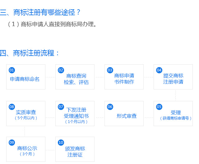 商标服务_06.jpg