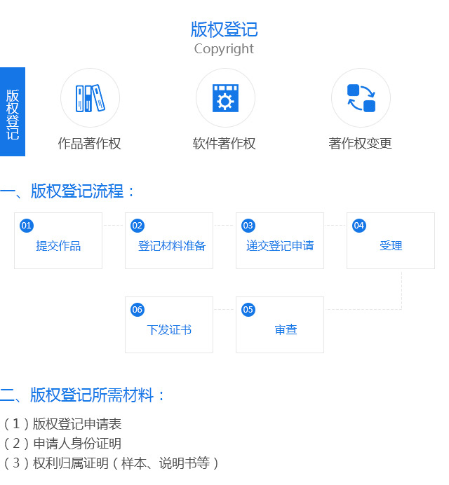 版权服务.jpg